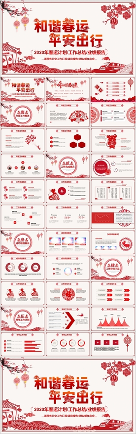 鼠年铁路高铁动车春运工作PPT