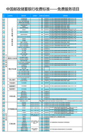 邮储银行免费服务项目