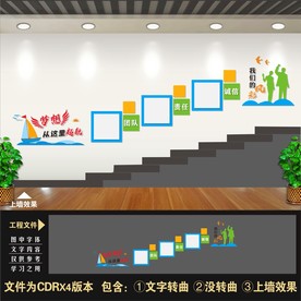 企业楼梯文化墙