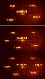 金色企业科技分类链接介绍AE模