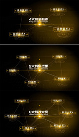 企业科技分类链接介绍AE模板