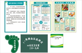 高血压示范门诊医院 监测点