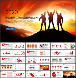 团队文化建设企业文化PPT
