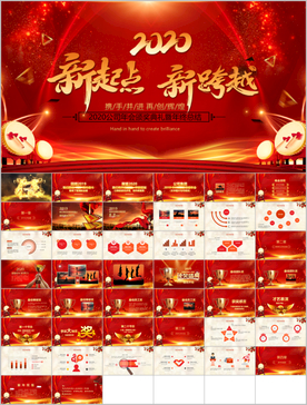 年会PPT