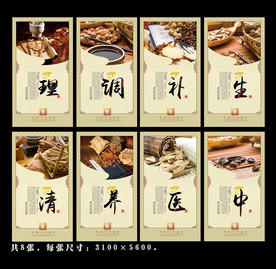 中药调理展板