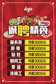 火锅店招聘海报