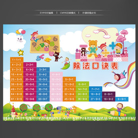除法口诀