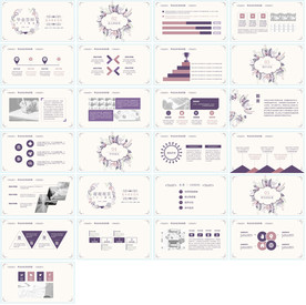 教育论文PPT毕业答辩PPT