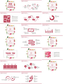 教育论文PPT毕业答辩PPT