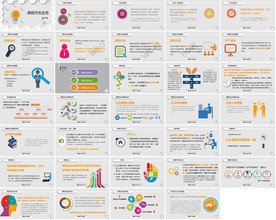 营销策划PPT企业管理PPT