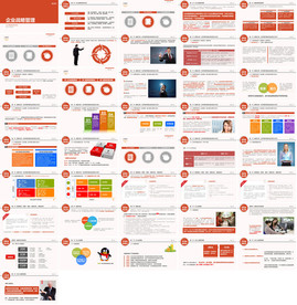 营销策划PPT企业管理PPT