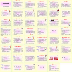 晚会活动执行方案PPT