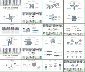 高档卡通语文课件PPT模板