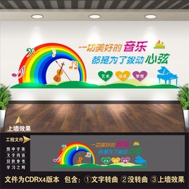 音乐室 音乐教室 音乐展板