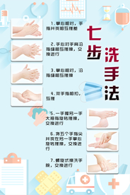 七步洗手法 洗手