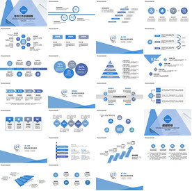 营销策划PPT企业管理PPT
