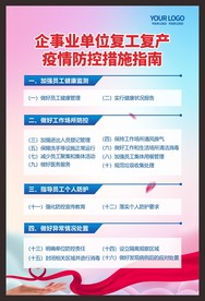 企事业单位复工复产防疫措施指南