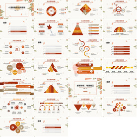 清新月度总结汇报PPT