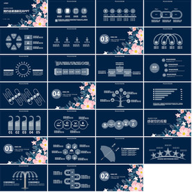 清新月度总结汇报PPT
