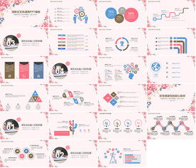 梦幻清新简约工作汇报PPT