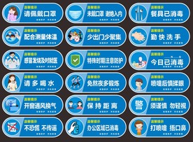 复工复产温馨提示语