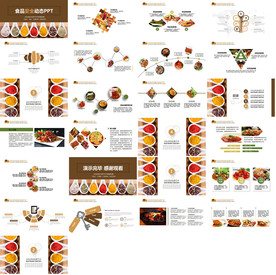 舌尖上的美食餐饮文化PPT