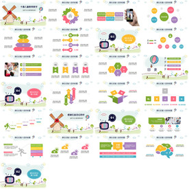 微立体述职报告岗位竞聘PPT