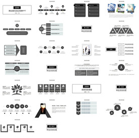 微立体述职报告岗位竞聘PPT