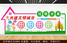 共建文明城市 垃圾分类