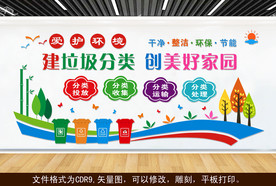 垃圾分类 美好家园 文化墙