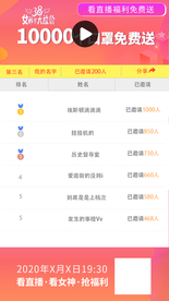 小程序排行榜活动界面设计