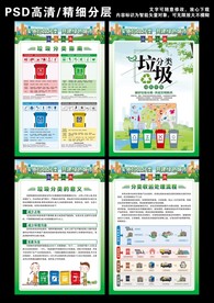 垃圾分类海报