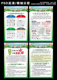 垃圾分类海报