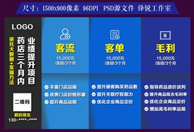 项目宣传介绍海报总图