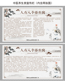 中医养生宣传展板