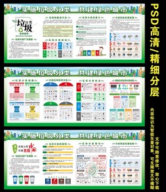 垃圾分类展板