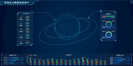 科技云大数据综合统计