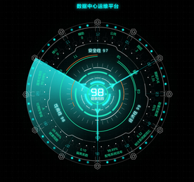 大数据可视化管理系统平台