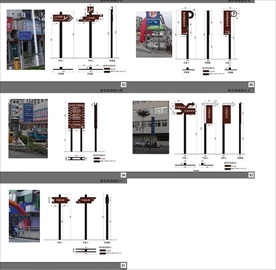 标示导示系统指引牌