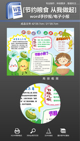 word节约粮食手抄报小报