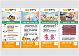 营养海报 医疗海报 健康饮食