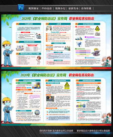 职业病防护展板