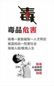 禁毒海报
