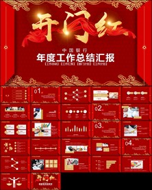 银行理财计划总结汇报分析ppt