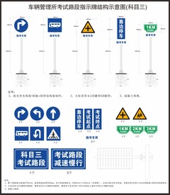 科目三考试路段牌