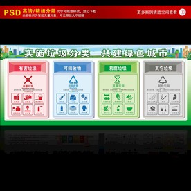 垃圾分类标志