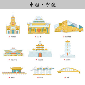 宁波著名景点代表性建筑矢量图