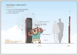 小区健身中心标识牌