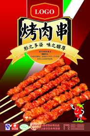 烤肉串展板