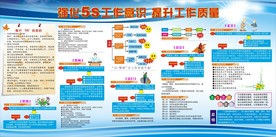 5S宣传栏宣传画